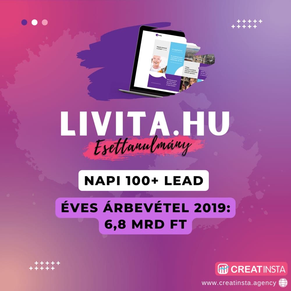 Esettanulmány borítókép: a Livita toborzó kreatívjai laptopon, „LIVITA.HU esettanulmány” felirattal, alatta két kiemelés: „NAPI 100+ LEAD” és „ÉVES ÁRBEVÉTEL 2019: 6,8 MRD FT”.